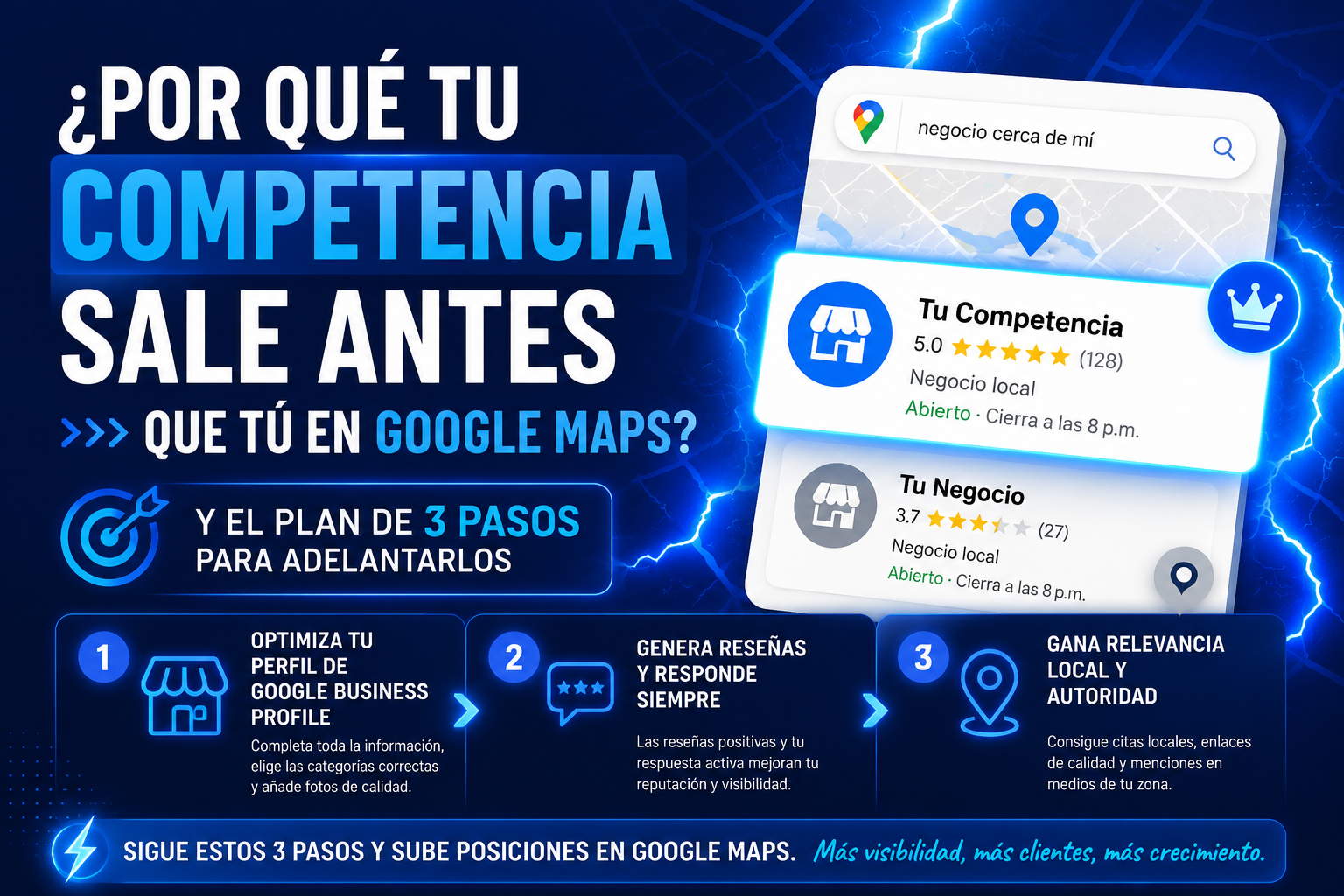 ¿Por qué tu competencia sale antes que tú en Google Maps? (Y el plan de 3 pasos para adelantarlos)