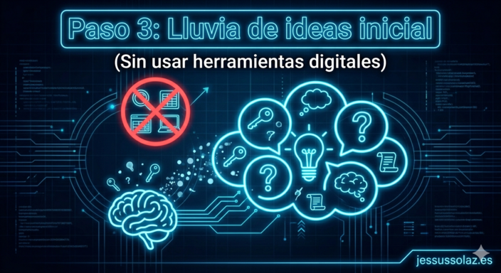 Imagen 3 del artículo: Guía para principiantes: Cómo elegir las palabras clave perfectas para tu negocio